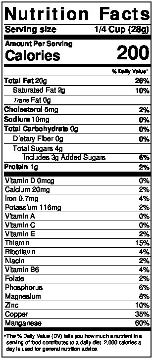 Nutrition Labels for Download
